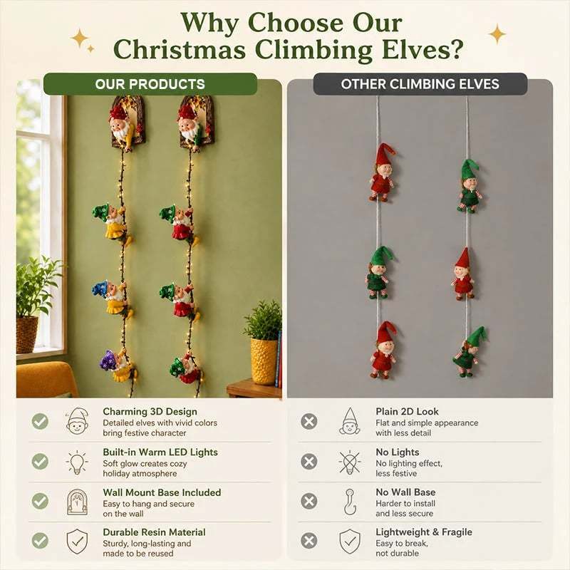 🎄Handmade Climbing Gnome Christmas StringLights, Indoor OutdoorWall Hanging Holiday Decor