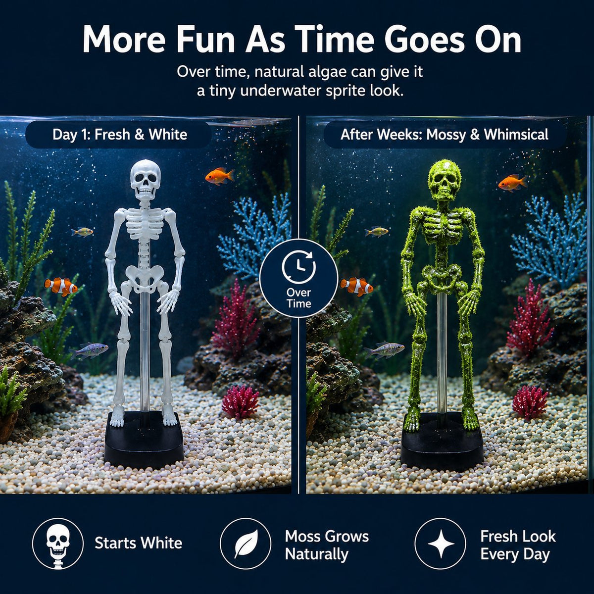White Underwater Dancing Skeleton Bath Toy With Suction Base